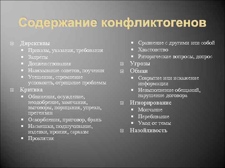 Содержание конфликтогенов Директивы Приказы, указания, требования Запреты Долженствования Навязывание советов, поучения Утешения, стремление успокоить,