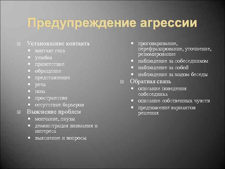 Предупреждение агрессии Установление контакта контакт глаз улыбка приветствие обращение представление речь поза пространство отсутствие