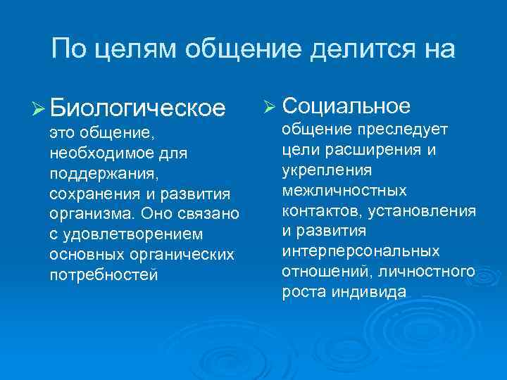 Какие цели общения