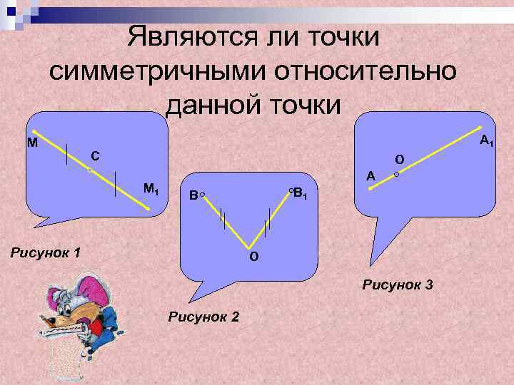 Относительно данной точки. Угол обладает центральной симметрией. Являются ли данные точки симметричными. Угол обладает осевой симметрией. Верно неверно. Угол обладает центральной симметрией. ￼да ￼нет.