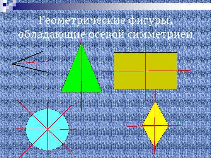 Геометрические фигуры, обладающие осевой симметрией 