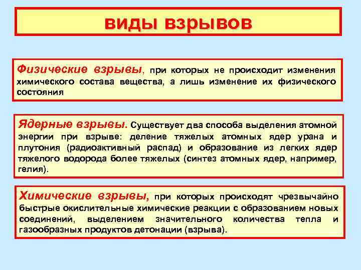 виды взрывов Физические взрывы, при которых не происходит изменения химического состава вещества, а лишь