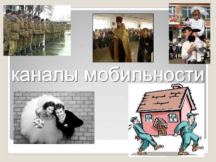 каналы мобильности 