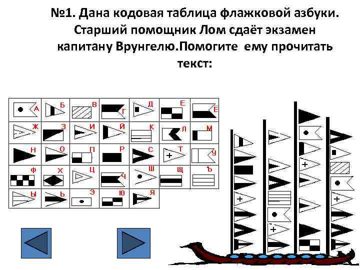 № 1. Дана кодовая таблица флажковой азбуки. Старший помощник Лом сдаёт экзамен капитану Врунгелю.