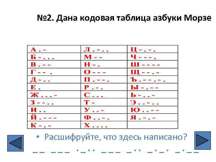 Расшифруйте что здесь написано азбука морзе