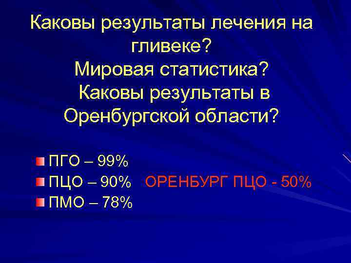 Каковы результаты лечения на гливеке? Мировая статистика? Каковы результаты в Оренбургской области? ПГО –