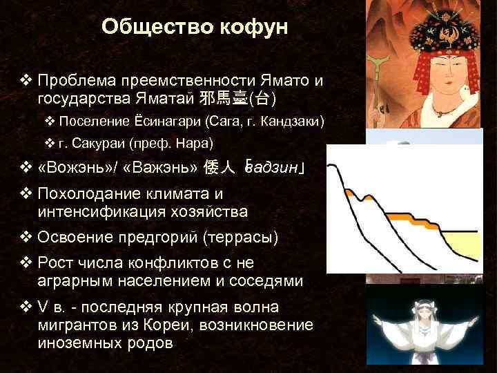 Общество кофун v Проблема преемственности Ямато и государства Яматай 邪馬臺(台) v Поселение Ёсинагари (Сага,