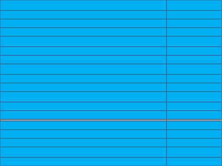 Принятие Конституции РСФСР 1918 Объявление России республикой 1917, 1 сентября Советско-польская война 1920, апрель-октябрь