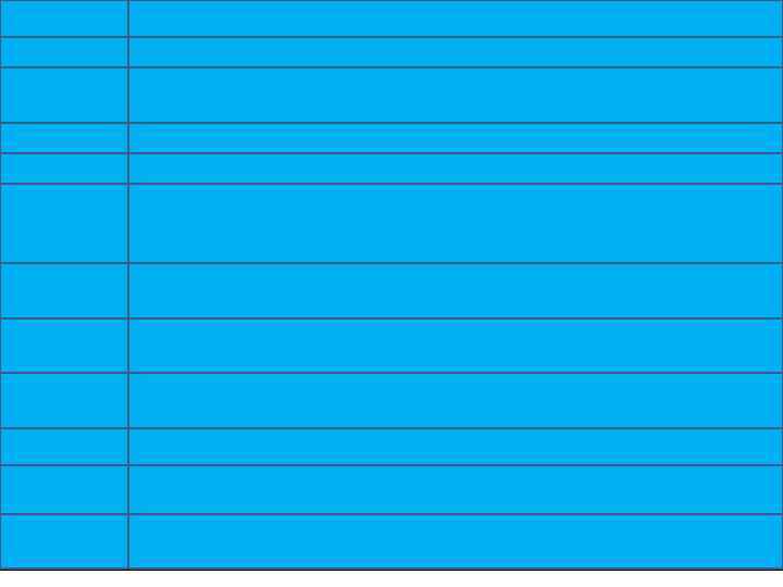 1325 1367 – 1369 Переезд в Москву из Владимира митрополита Петра Строительство каменного кремля