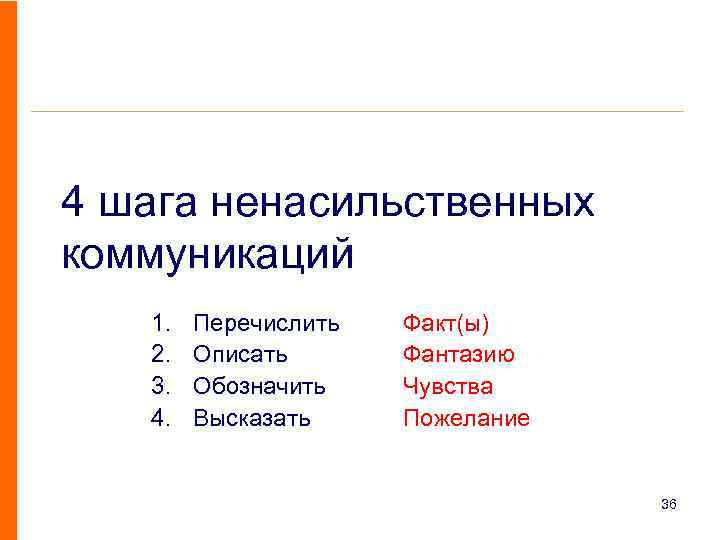 Какое положение из перечисленных. Принципы ненасильственного общения. Ненасильственное общение схема. Ненасильственная форма общения. Алгоритм ненасильственного общения.