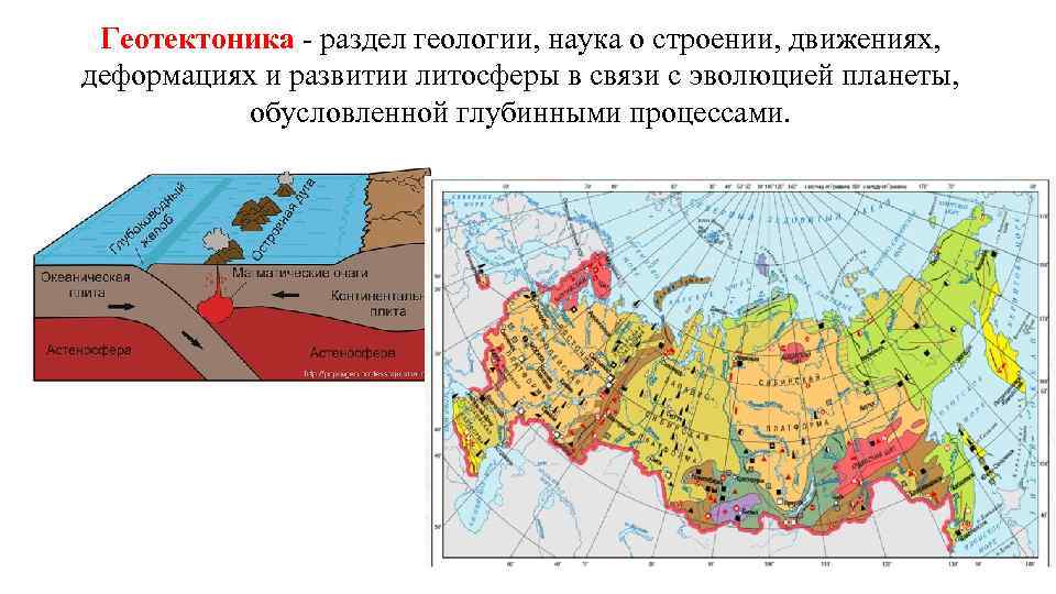 Область геологии. Геотектоника. Разделы геотектоники. Геотектоника это наука изучающая. Разделы географии Геология.