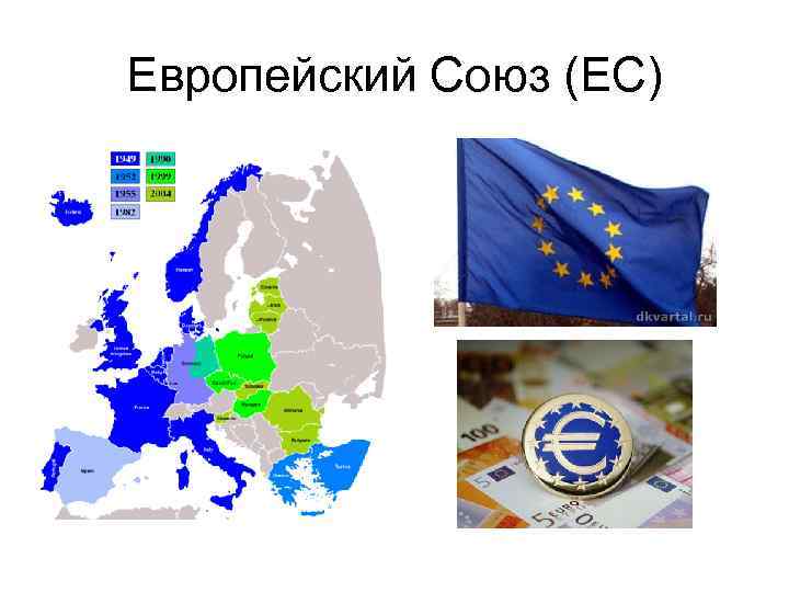 Европейский Союз (ЕС) 