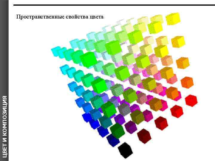 ЦВЕТ И КОМПОЗИЦИЯ Пространственные свойства цвета 
