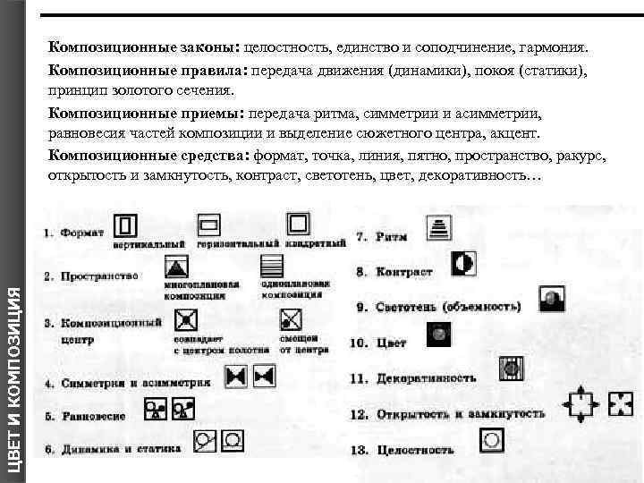 ЦВЕТ И КОМПОЗИЦИЯ Композиционные законы: целостность, единство и соподчинение, гармония. Композиционные правила: передача движения