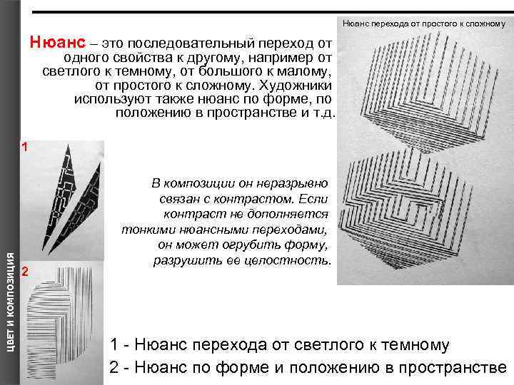 От простого к сложному. Принцип перехода от простого к сложному. Нюанс (Nuance) - это:. От простого к сложному схема. Переход от простого к сло.