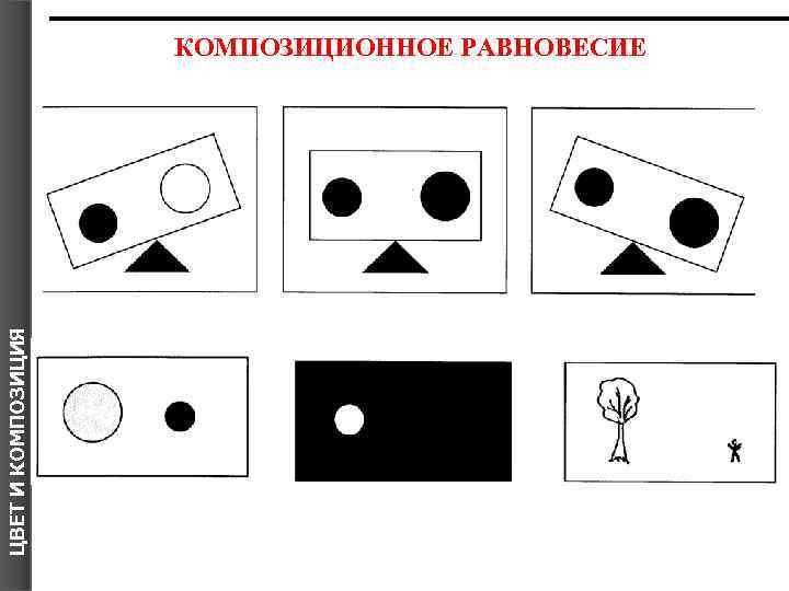 ЦВЕТ И КОМПОЗИЦИЯ КОМПОЗИЦИОННОЕ РАВНОВЕСИЕ 