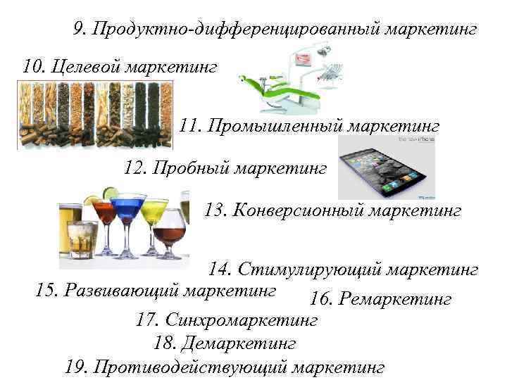 9. Продуктно-дифференцированный маркетинг 10. Целевой маркетинг 11. Промышленный маркетинг 12. Пробный маркетинг 13. Конверсионный