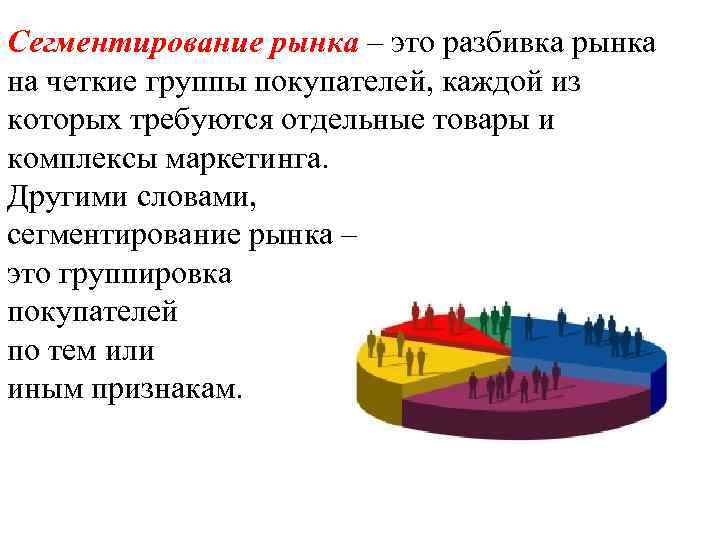 Сегментирование рынка – это разбивка рынка на четкие группы покупателей, каждой из которых требуются