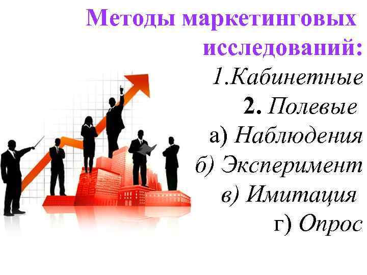 Методы маркетинговых исследований: 1. Кабинетные 2. Полевые а) Наблюдения б) Эксперимент в) Имитация г)