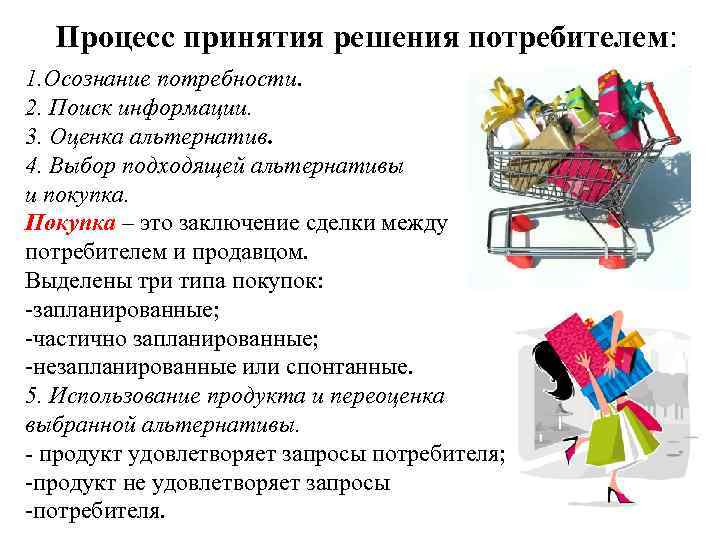 Процесс принятия решения потребителем: 1. Осознание потребности. 2. Поиск информации. 3. Оценка альтернатив. 4.