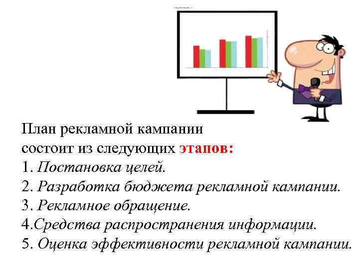 Творческий план в рекламной кампании