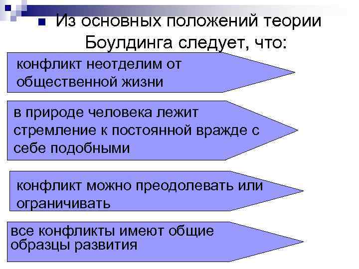 n Из основных положений теории Боулдинга следует, что: конфликт неотделим от общественной жизни в