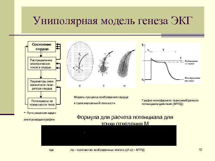 Сердце генератора центуриона