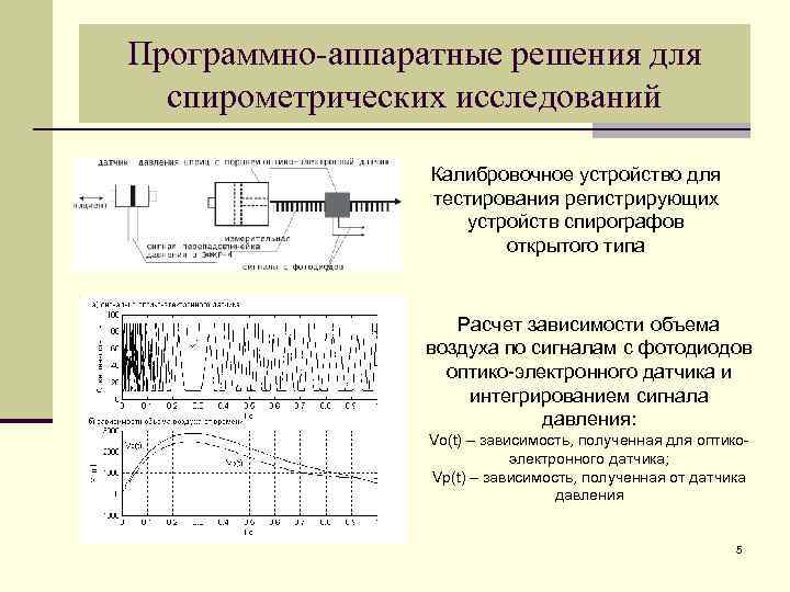 Программно-аппаратные решения для спирометрических исследований Калибровочное устройство для тестирования регистрирующих устройств спирографов открытого типа