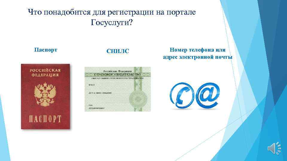 Что понадобится для регистрации на портале Госуслуги? Паспорт СНИЛС Номер телефона или адрес электронной