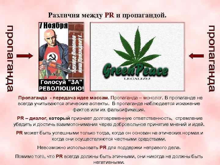 Различия между PR и пропагандой. Пропаганда - передача идее массам. Пропаганда – монолог. В