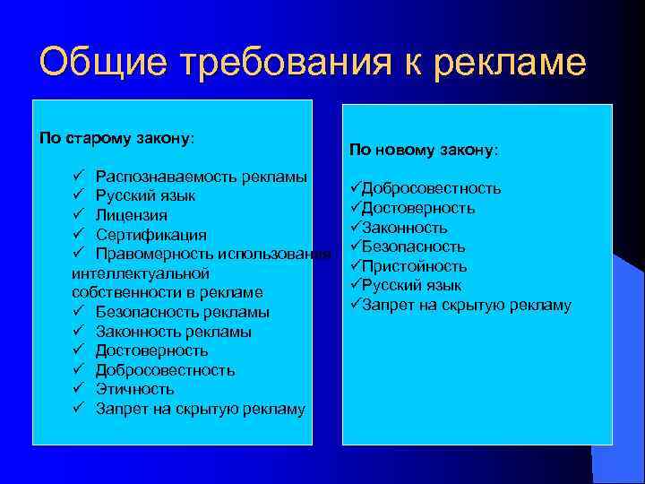 Общие требования к рекламе По старому закону: ü Распознаваемость рекламы ü Русский язык ü
