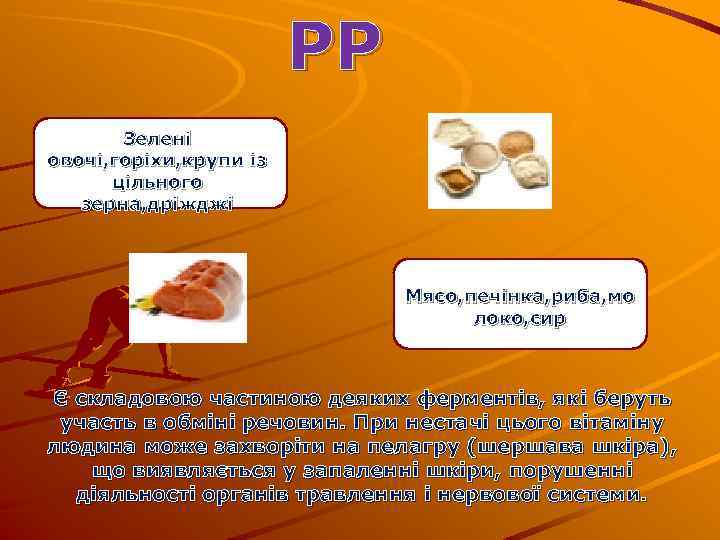 РР Зелені овочі, горіхи, крупи із цільного зерна, дріжджі Мясо, печінка, риба, мо локо,