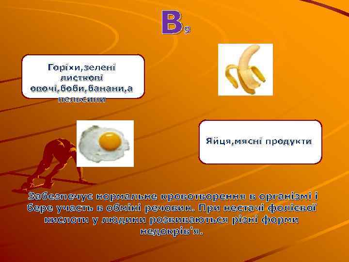 В 9 Горіхи, зелені листкові овочі, боби, банани, а пельсини Яйця, мясні продукти Забезпечує