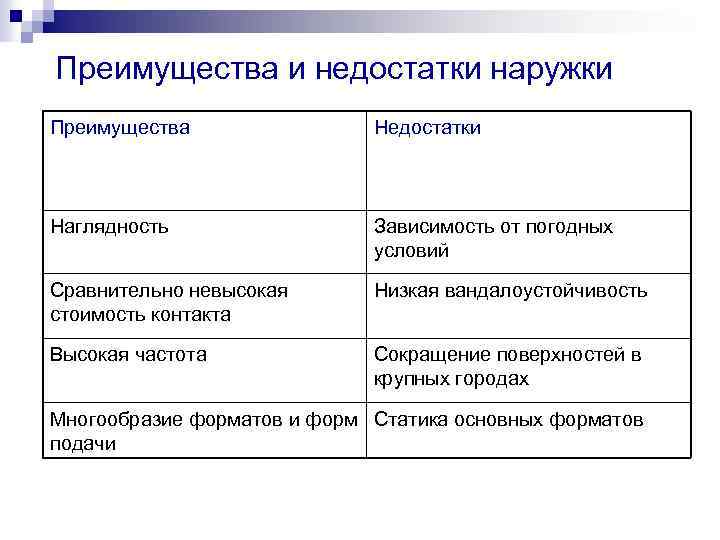 Каковы основные достоинства изображений