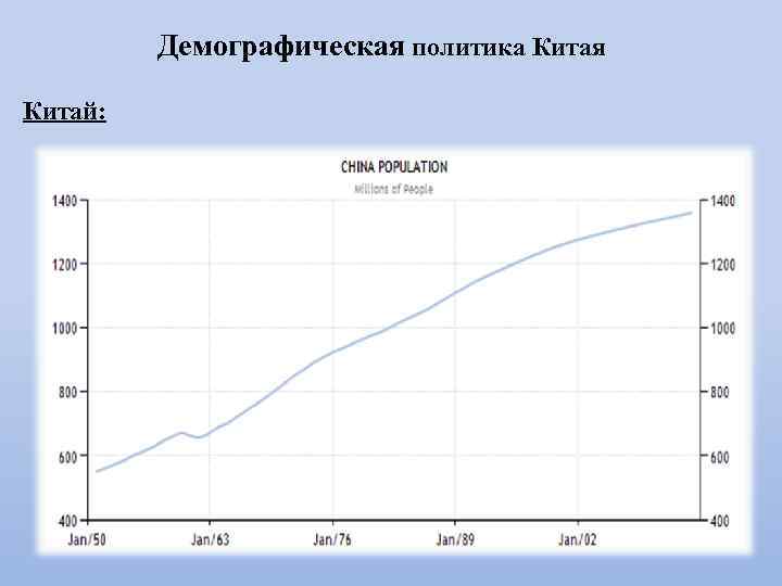 Демографическая политика Китая Китай: 