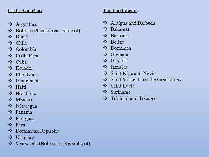 Latin America: The Caribbean: v v v v v v v v v Argentina