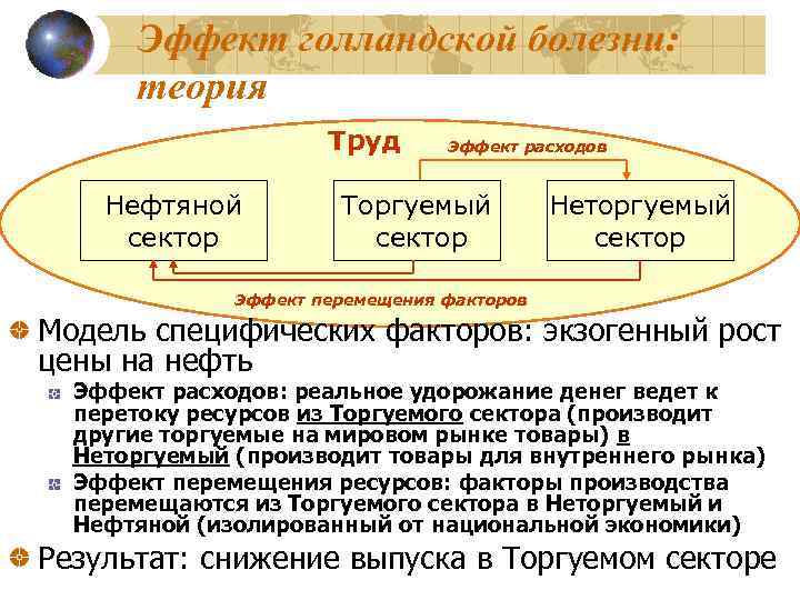 Благо ресурсы факторы производства. Торгуемый сектор экономики. Торгуемый и неторгуемый сектор. Голландская болезнь теория. Неторгуемый сектор экономики это.