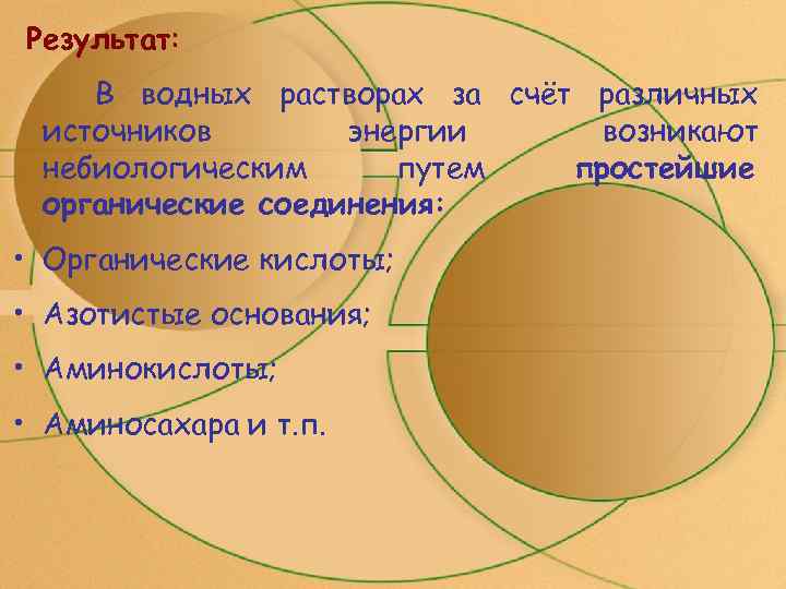 Результат: В водных растворах за счёт различных источников энергии возникают небиологическим путем простейшие органические