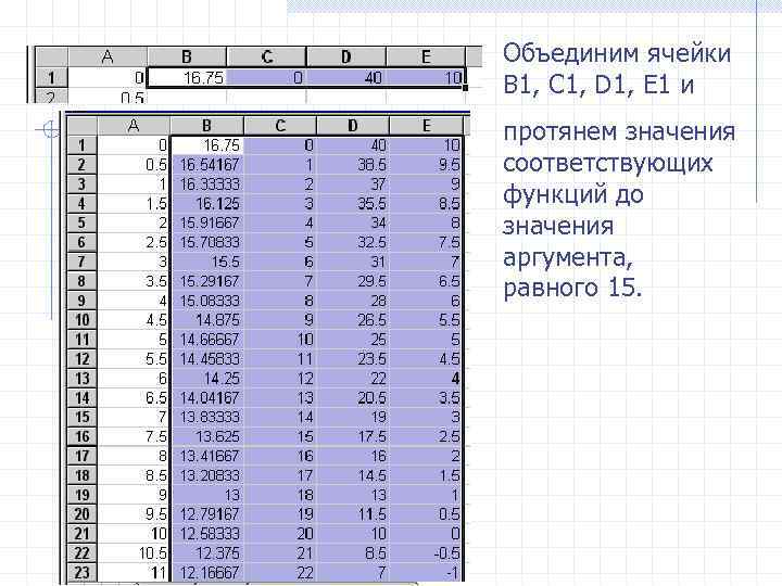 Объединим ячейки В 1, С 1, D 1, Е 1 и протянем значения соответствующих