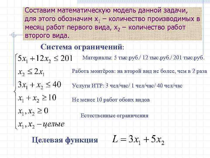 Составим математическую модель данной задачи, для этого обозначим х1 – количество производимых в месяц