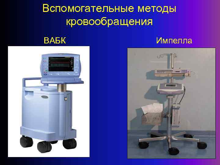 Вспомогательные методы кровообращения ВАБК Импелла 