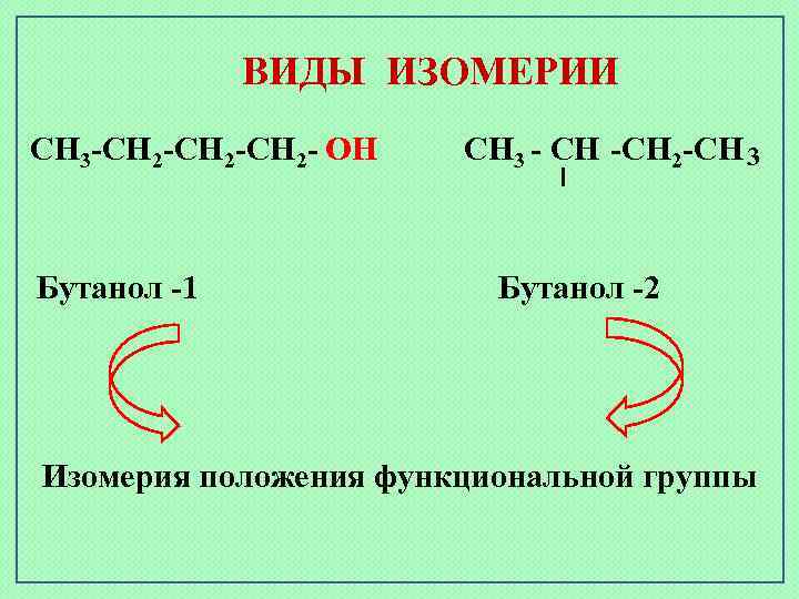 ВИДЫ ИЗОМЕРИИ СН 3 -СН 2 -СН 2 - ОН Бутанол -1 СН 3