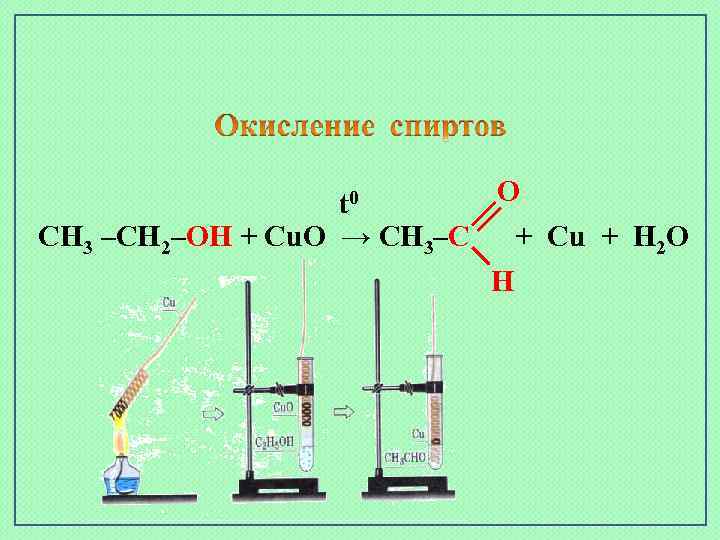 O t 0 CH 3 –CH 2–OH + Cu. O → CH 3–C +