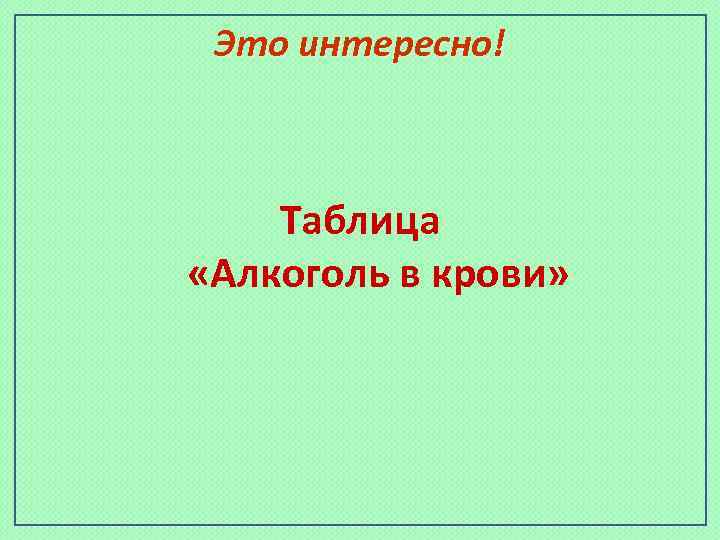 Это интересно! Таблица «Алкоголь в крови» 