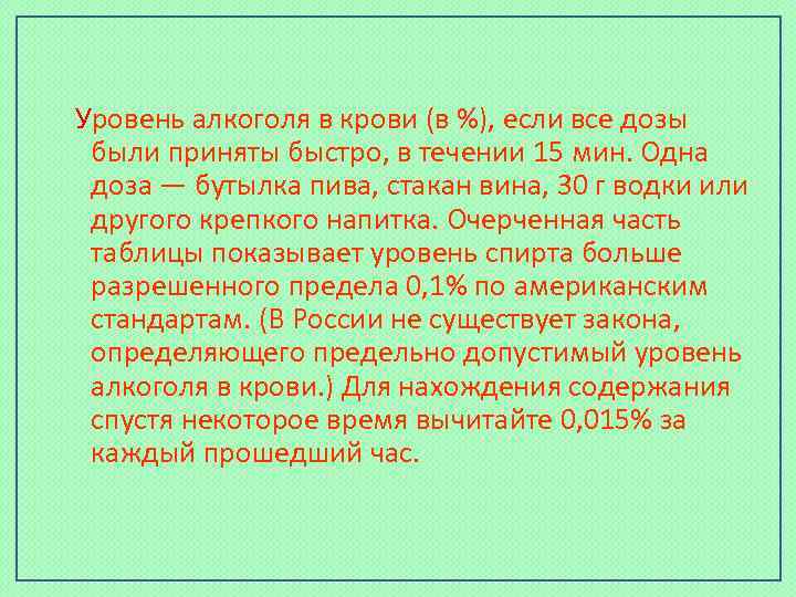 Уровень алкоголя в крови (в %), если все дозы были приняты быстро, в течении