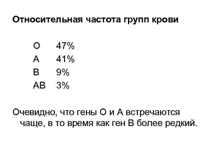 Относительная частота групп крови O A B AB 47% 41% 9% 3% Очевидно, что