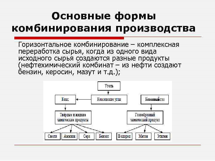 Комбинирование это