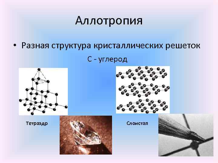 Аллотропия • Разная структура кристаллических решеток С - углерод Тетраэдр Слоистая 