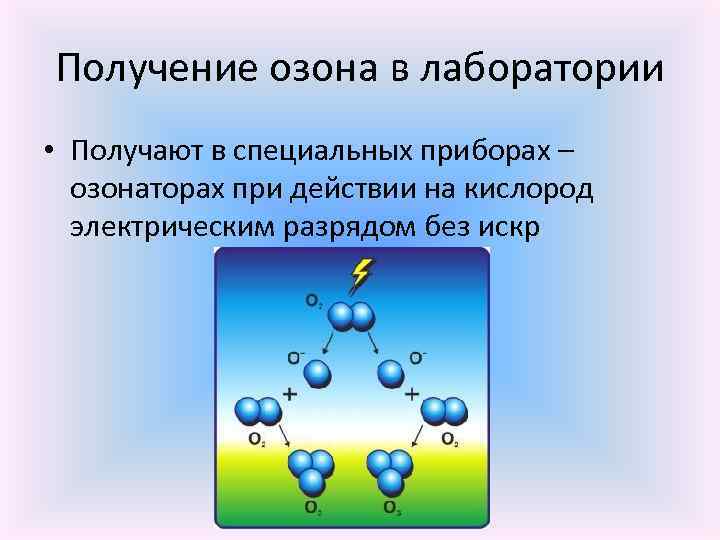 Получение озона в лаборатории • Получают в специальных приборах – озонаторах при действии на