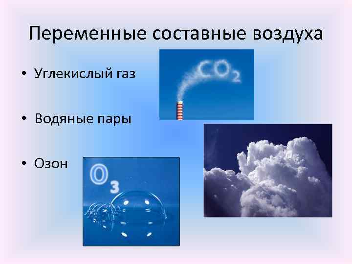 Переменные составные воздуха • Углекислый газ • Водяные пары • Озон 